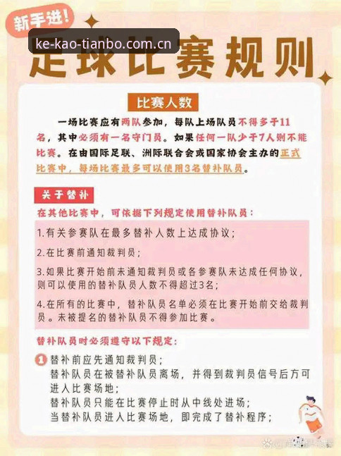 裁判新规到底有多狠？看完这届世界杯的规则变化，你还敢说足球没法变吗？